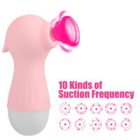 Vibrador Estimulador Sugador de Clitóris e Mamilo Recarregável USB Potente Sucção - Imagem 3